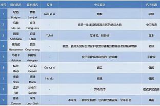 188宝金博app官网