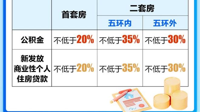 延续火热！亚历山大23投13中砍下36分7板8助2断2帽！